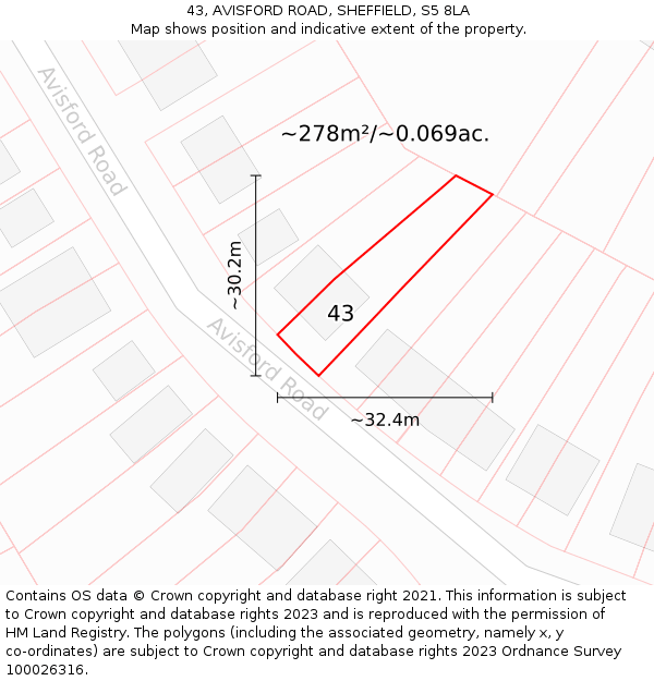 43, AVISFORD ROAD, SHEFFIELD, S5 8LA: Plot and title map