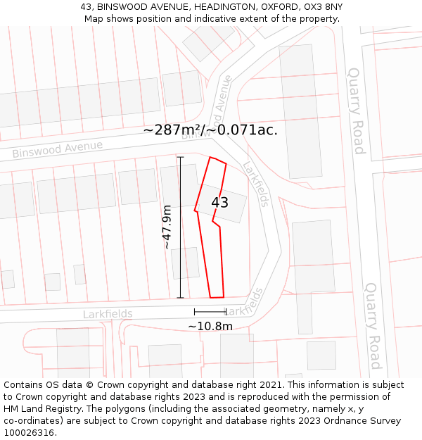 43, BINSWOOD AVENUE, HEADINGTON, OXFORD, OX3 8NY: Plot and title map