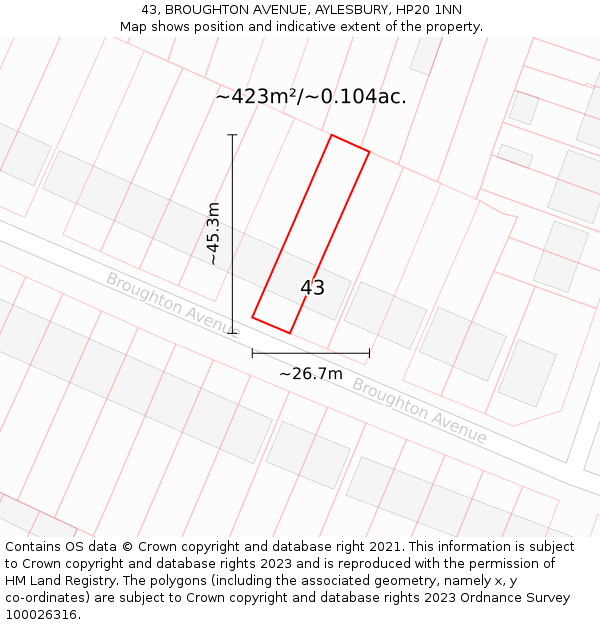 43, BROUGHTON AVENUE, AYLESBURY, HP20 1NN: Plot and title map