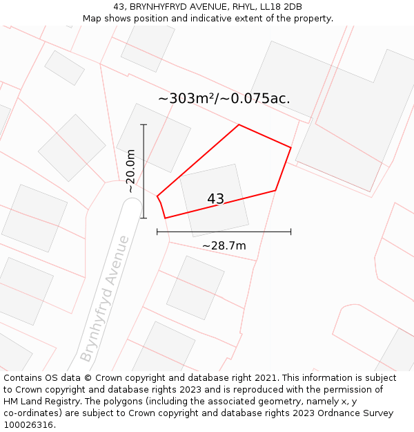 43, BRYNHYFRYD AVENUE, RHYL, LL18 2DB: Plot and title map