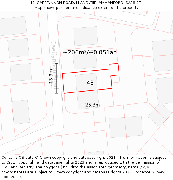 43, CAEFFYNNON ROAD, LLANDYBIE, AMMANFORD, SA18 2TH: Plot and title map