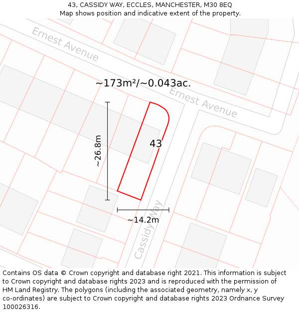 43, CASSIDY WAY, ECCLES, MANCHESTER, M30 8EQ: Plot and title map