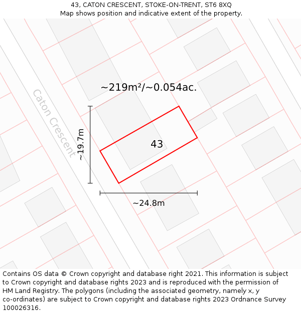 43, CATON CRESCENT, STOKE-ON-TRENT, ST6 8XQ: Plot and title map