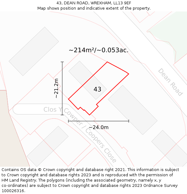 43, DEAN ROAD, WREXHAM, LL13 9EF: Plot and title map