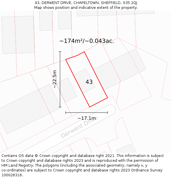 43, DERWENT DRIVE, CHAPELTOWN, SHEFFIELD, S35 2QJ: Plot and title map