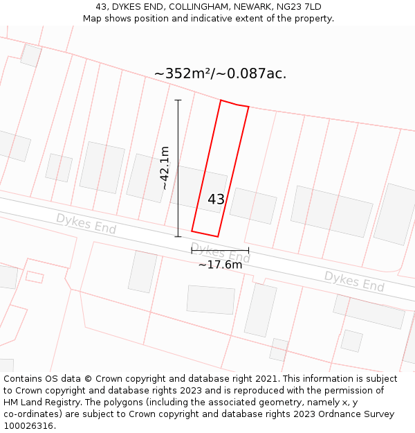 43, DYKES END, COLLINGHAM, NEWARK, NG23 7LD: Plot and title map