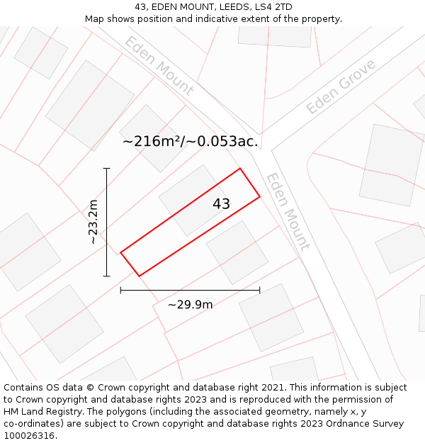 43, EDEN MOUNT, LEEDS, LS4 2TD: Plot and title map