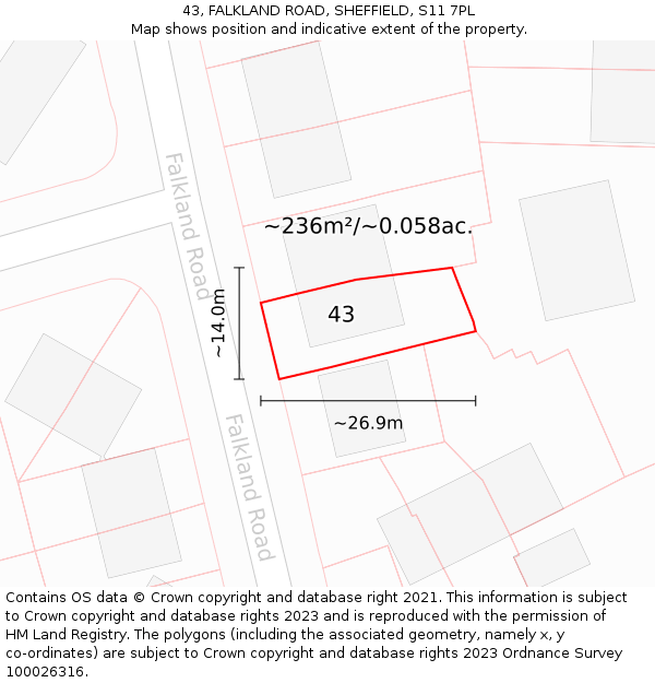 43, FALKLAND ROAD, SHEFFIELD, S11 7PL: Plot and title map