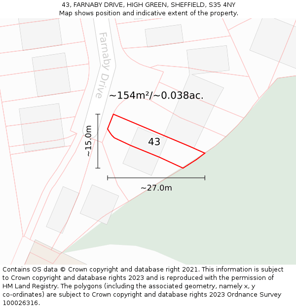 43, FARNABY DRIVE, HIGH GREEN, SHEFFIELD, S35 4NY: Plot and title map