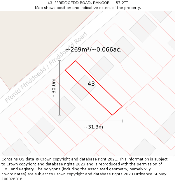 43, FFRIDDOEDD ROAD, BANGOR, LL57 2TT: Plot and title map