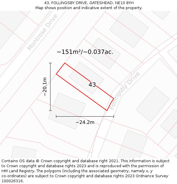 43, FOLLINGSBY DRIVE, GATESHEAD, NE10 8YH: Plot and title map