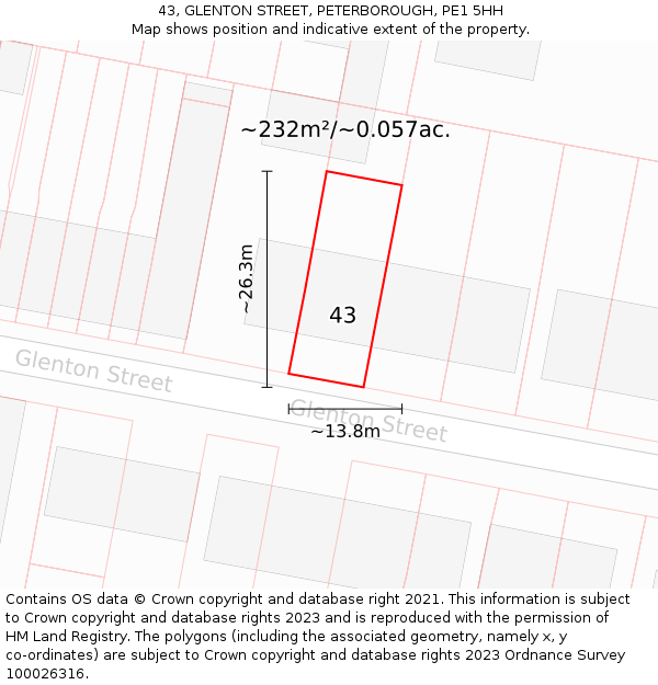 43, GLENTON STREET, PETERBOROUGH, PE1 5HH: Plot and title map