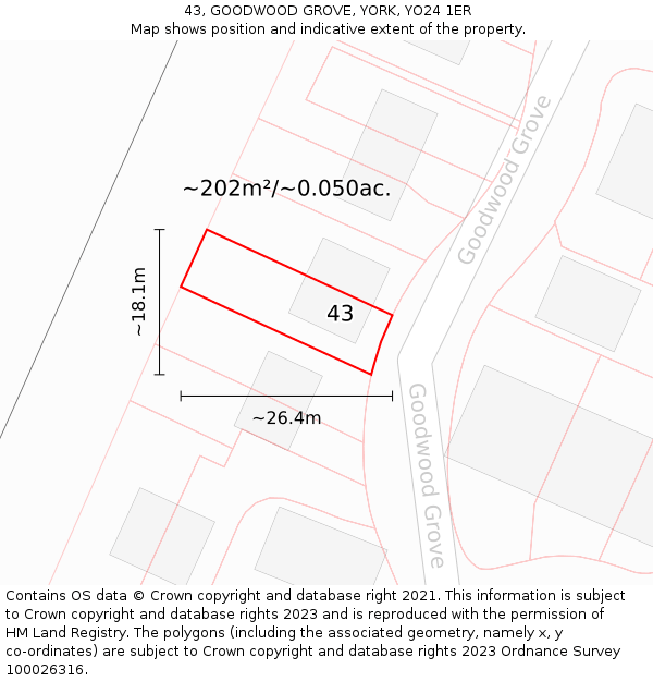 43, GOODWOOD GROVE, YORK, YO24 1ER: Plot and title map