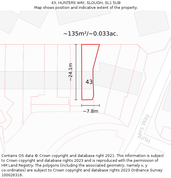 43, HUNTERS WAY, SLOUGH, SL1 5UB: Plot and title map