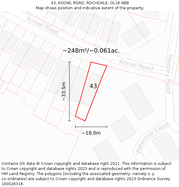 43, KNOWL ROAD, ROCHDALE, OL16 4BB: Plot and title map