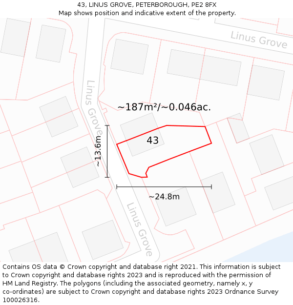 43, LINUS GROVE, PETERBOROUGH, PE2 8FX: Plot and title map