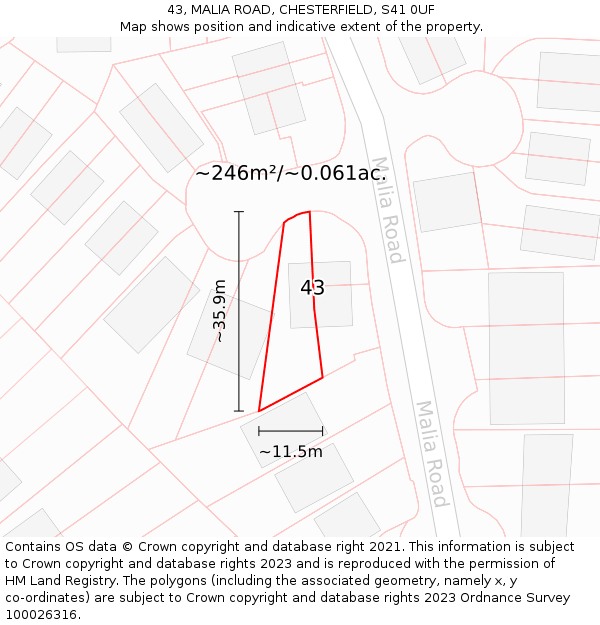 43, MALIA ROAD, CHESTERFIELD, S41 0UF: Plot and title map