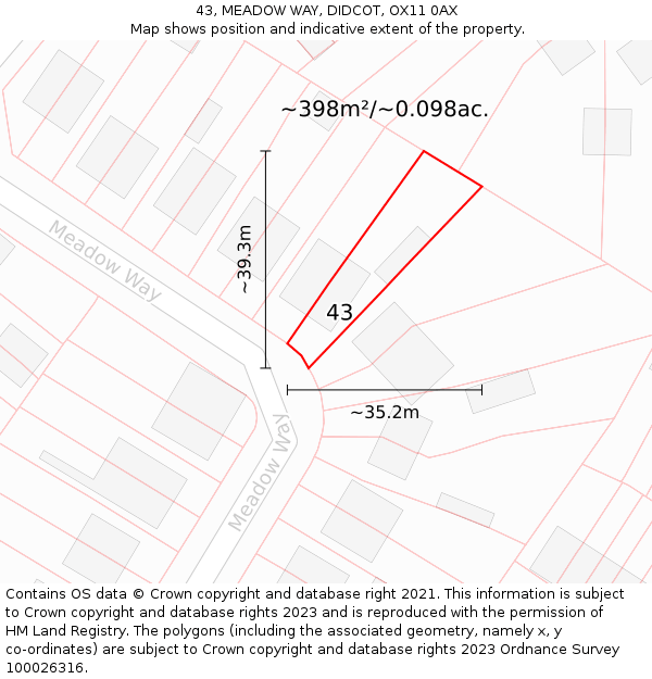 43, MEADOW WAY, DIDCOT, OX11 0AX: Plot and title map