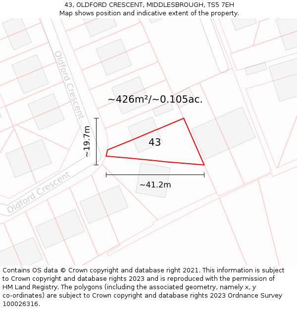 43, OLDFORD CRESCENT, MIDDLESBROUGH, TS5 7EH: Plot and title map