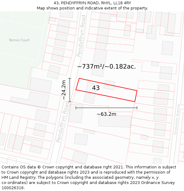 43, PENDYFFRYN ROAD, RHYL, LL18 4RY: Plot and title map