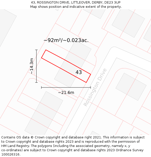 43, ROSSINGTON DRIVE, LITTLEOVER, DERBY, DE23 3UP: Plot and title map