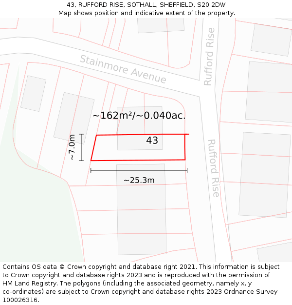 43, RUFFORD RISE, SOTHALL, SHEFFIELD, S20 2DW: Plot and title map