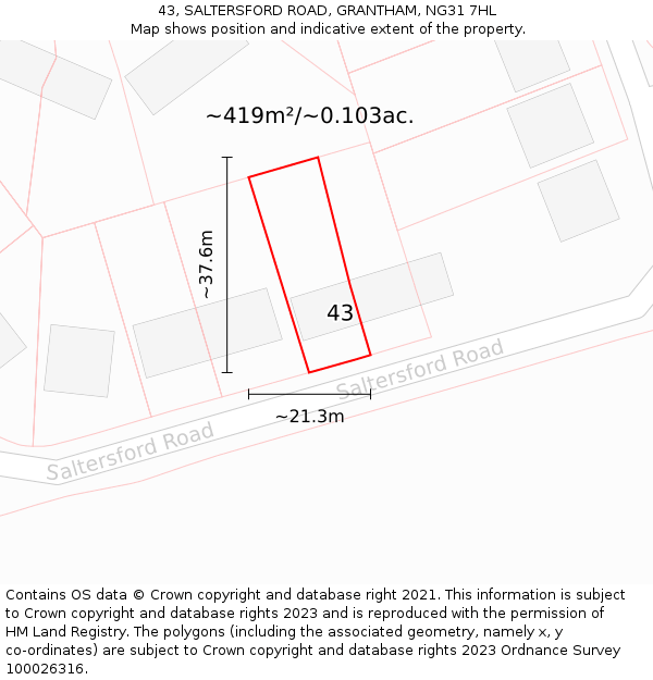 43, SALTERSFORD ROAD, GRANTHAM, NG31 7HL: Plot and title map