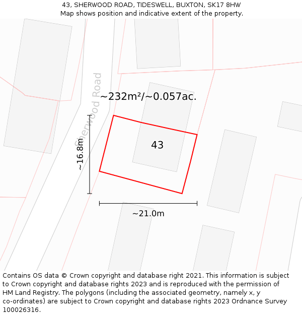 43, SHERWOOD ROAD, TIDESWELL, BUXTON, SK17 8HW: Plot and title map