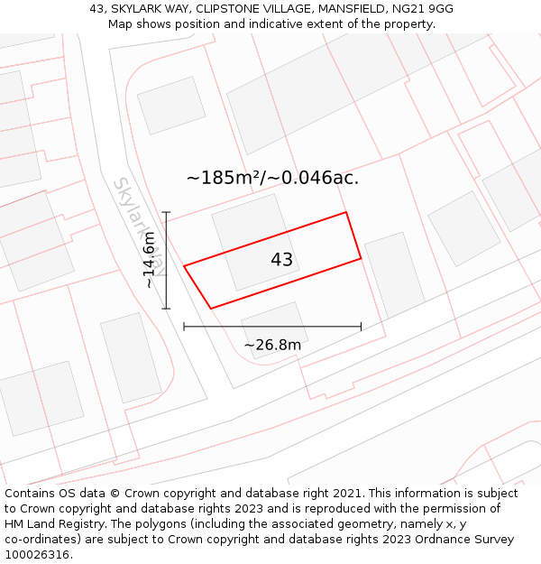 43, SKYLARK WAY, CLIPSTONE VILLAGE, MANSFIELD, NG21 9GG: Plot and title map