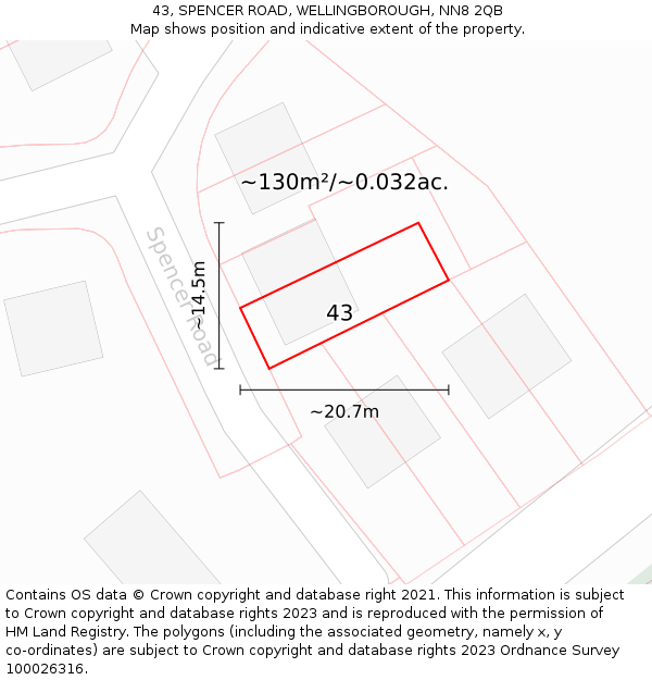 43, SPENCER ROAD, WELLINGBOROUGH, NN8 2QB: Plot and title map