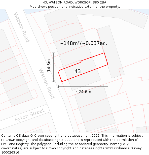 43, WATSON ROAD, WORKSOP, S80 2BA: Plot and title map