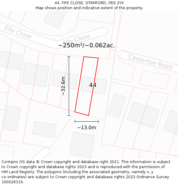 44, FIFE CLOSE, STAMFORD, PE9 2YX: Plot and title map