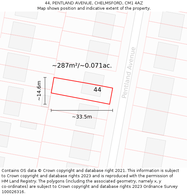 44, PENTLAND AVENUE, CHELMSFORD, CM1 4AZ: Plot and title map