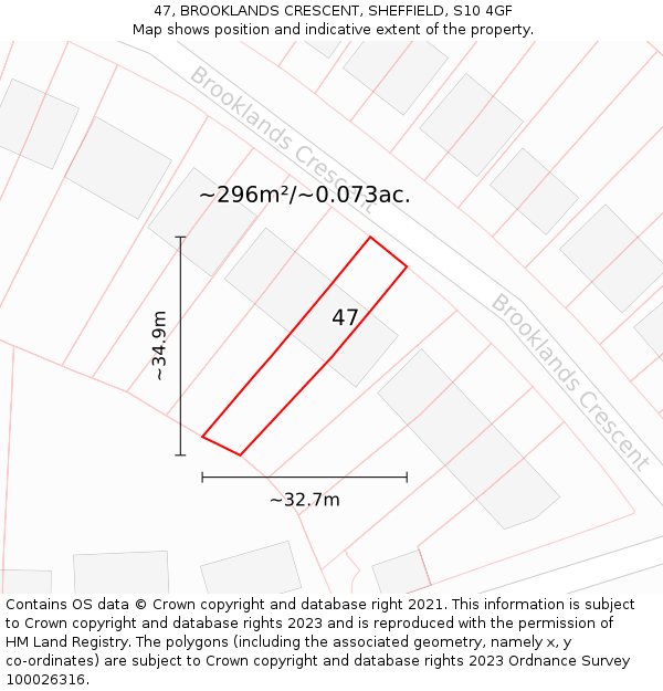 47, BROOKLANDS CRESCENT, SHEFFIELD, S10 4GF: Plot and title map