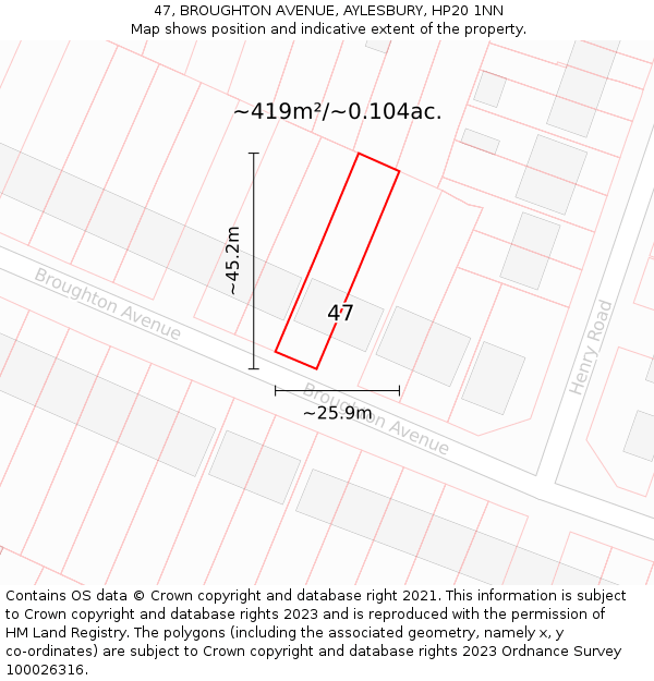 47, BROUGHTON AVENUE, AYLESBURY, HP20 1NN: Plot and title map