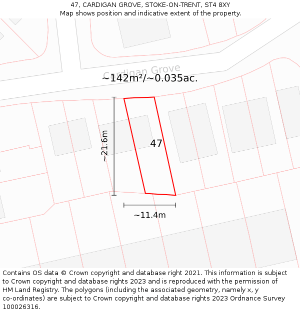 47, CARDIGAN GROVE, STOKE-ON-TRENT, ST4 8XY: Plot and title map