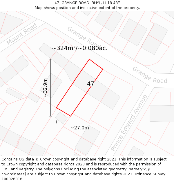 47, GRANGE ROAD, RHYL, LL18 4RE: Plot and title map