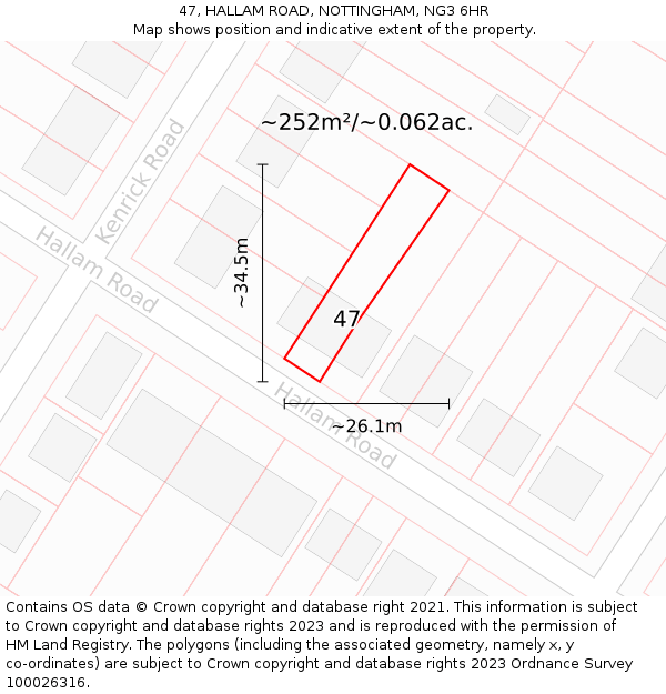 47, HALLAM ROAD, NOTTINGHAM, NG3 6HR: Plot and title map