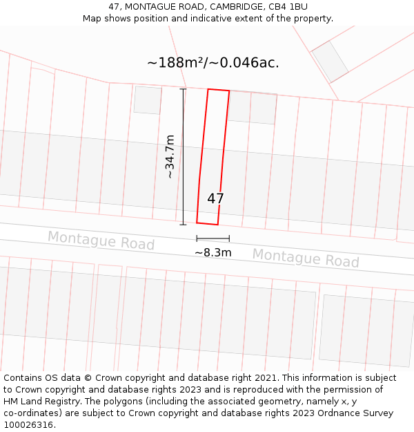 47, MONTAGUE ROAD, CAMBRIDGE, CB4 1BU: Plot and title map