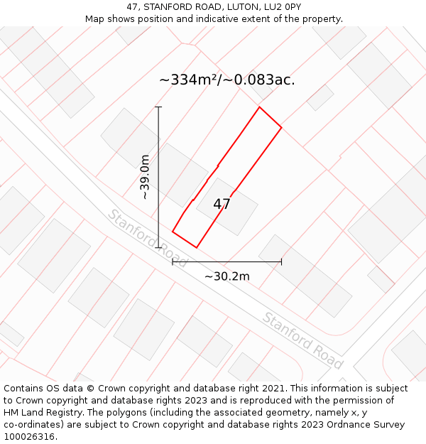 47, STANFORD ROAD, LUTON, LU2 0PY: Plot and title map