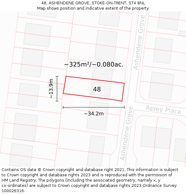 48, ASHENDENE GROVE, STOKE-ON-TRENT, ST4 8NL: Plot and title map