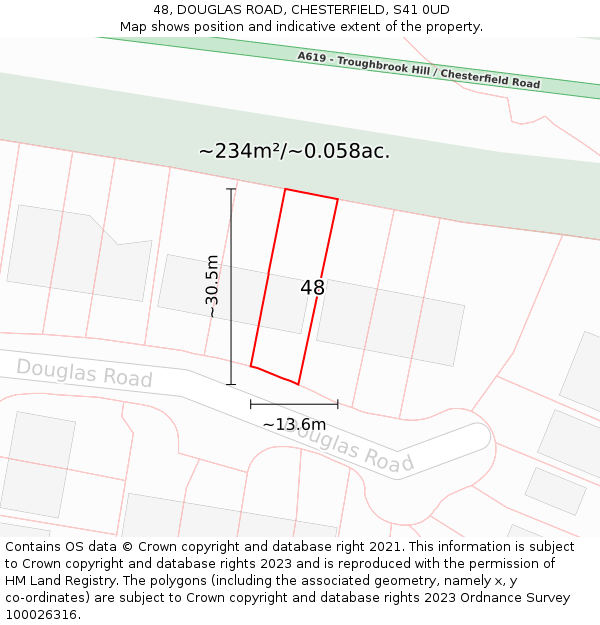 48, DOUGLAS ROAD, CHESTERFIELD, S41 0UD: Plot and title map