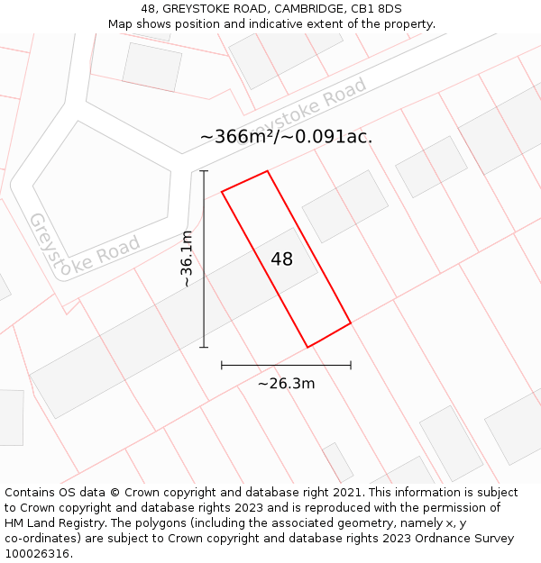 48, GREYSTOKE ROAD, CAMBRIDGE, CB1 8DS: Plot and title map