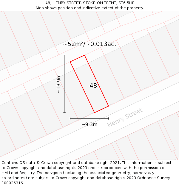 48, HENRY STREET, STOKE-ON-TRENT, ST6 5HP: Plot and title map