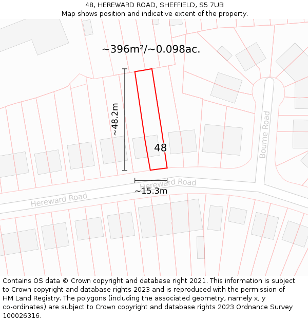 48, HEREWARD ROAD, SHEFFIELD, S5 7UB: Plot and title map