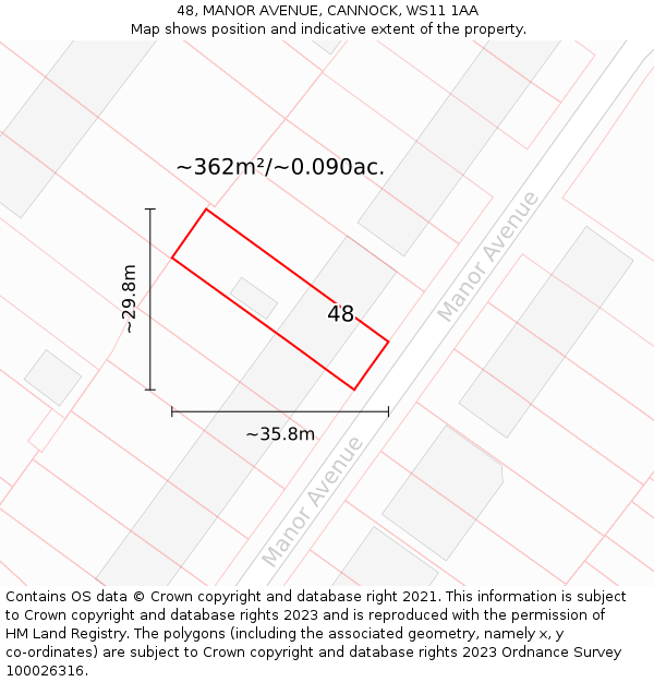 48, MANOR AVENUE, CANNOCK, WS11 1AA: Plot and title map