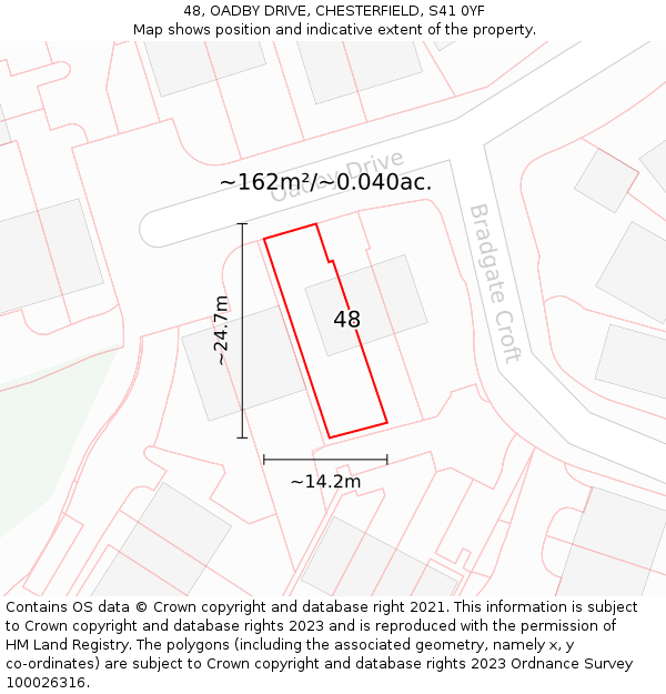 48, OADBY DRIVE, CHESTERFIELD, S41 0YF: Plot and title map