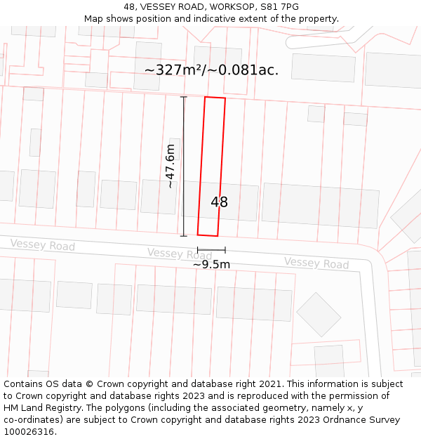 48, VESSEY ROAD, WORKSOP, S81 7PG: Plot and title map