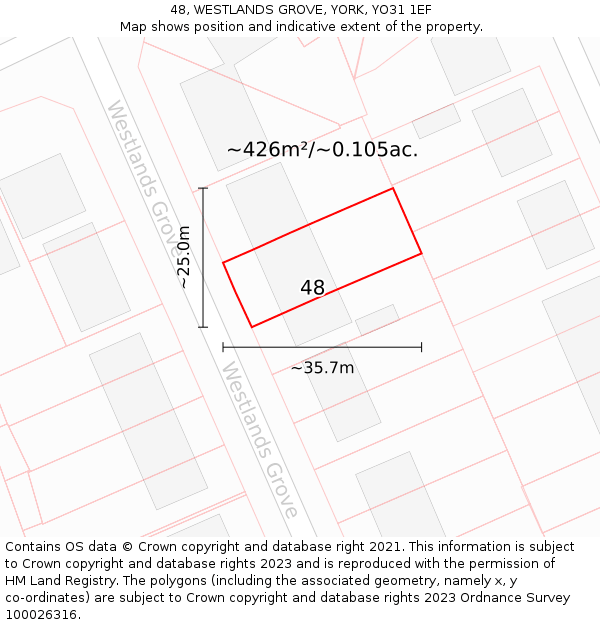 48, WESTLANDS GROVE, YORK, YO31 1EF: Plot and title map