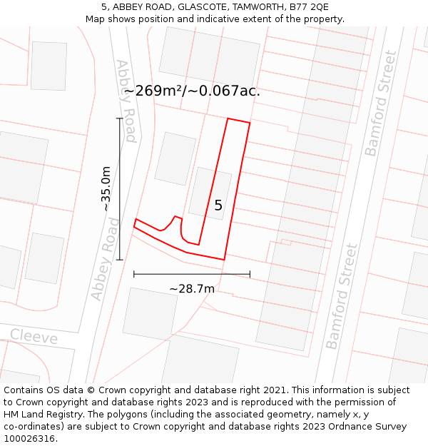 5, ABBEY ROAD, GLASCOTE, TAMWORTH, B77 2QE: Plot and title map